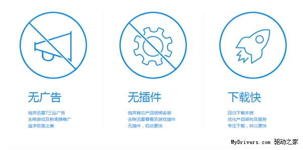 迅雷极速版新功能上线：“附近小站”