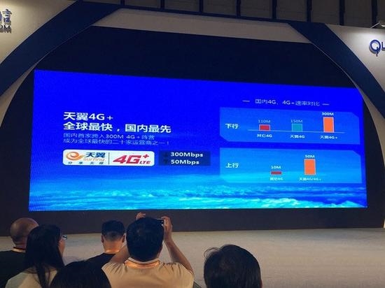 “天翼4G+”到底是什么？