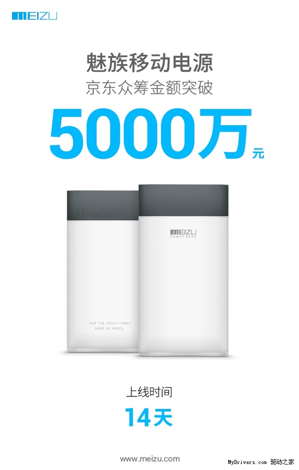 魅族移动电源众筹获5189万 是既定目标51倍