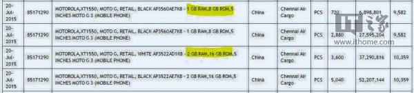 摩托罗拉Moto X谍照曝光 前置闪光灯成亮点