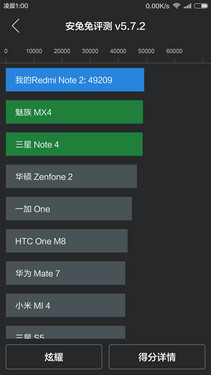 软硬件大提升 千元旗舰红米Note 2评测第26张图