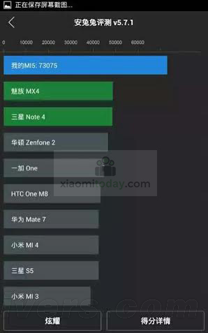 小米5跑分曝光：性能相当恐怖