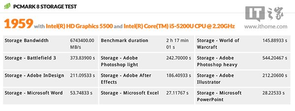 Win10笔记本宏碁Acer Aspire E5-473G详细评测