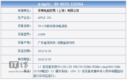 准备好肾!iPhone6s/6s Plus国行版已获入网许可