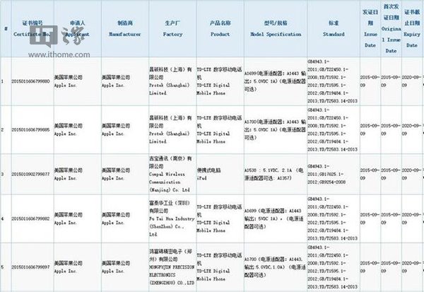 准备好肾!iPhone6s/6s Plus国行版已获入网许可