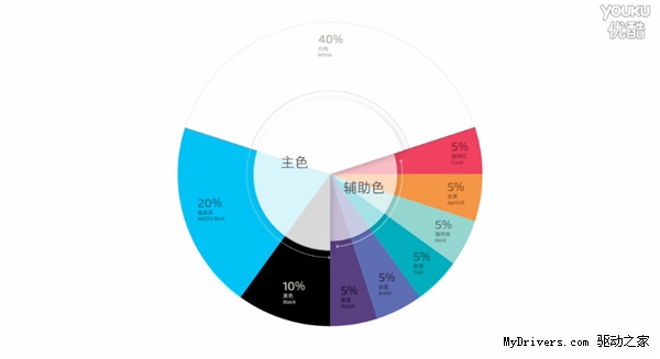 魅族全新Logo曝光 感受下