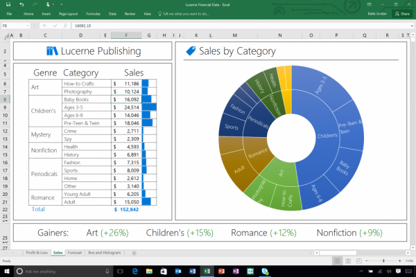 Office 2016正式发布 新功能汇总