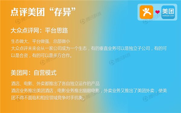 9张图看懂大众点评与美团合并