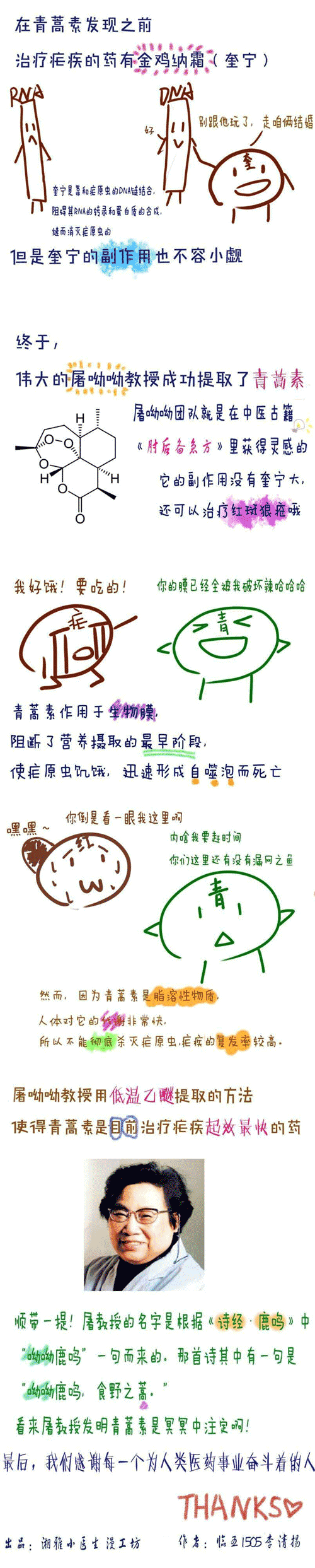 大学生漫画阐释：屠呦呦与青蒿素