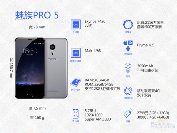 魅族PRO5续航和充电速度评测