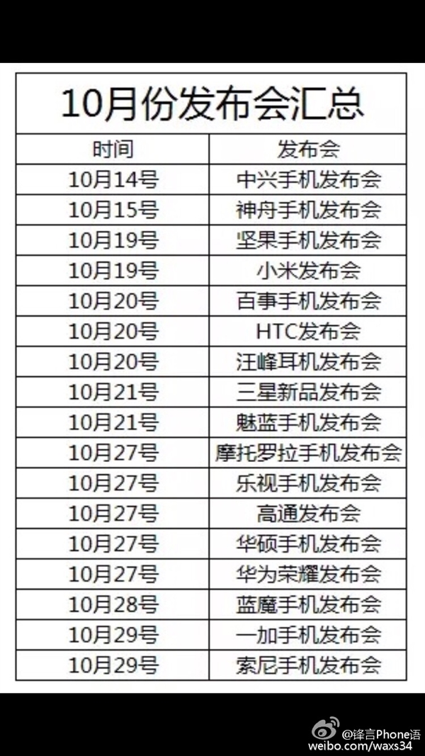 10月份手机发布会汇总