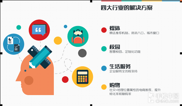 腾讯副总裁宣布“3+1”开放产品策略