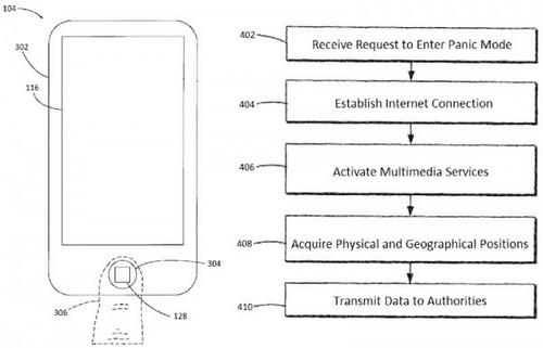 苹果新专利：指纹激活 iPhone“应急模式”