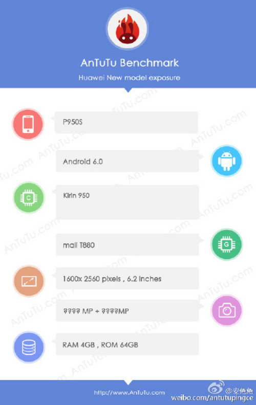 华为Mate 8配置确认 麒麟950/安卓6.0第1张图