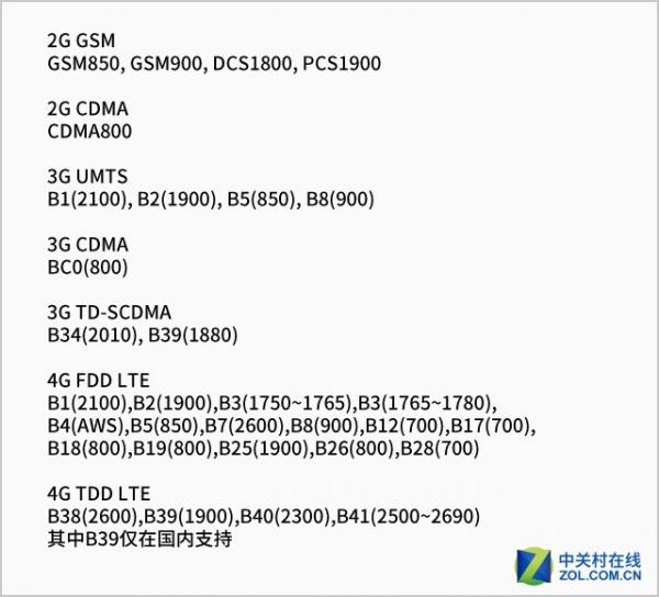 三星Galaxy Note 5全网通上手体验