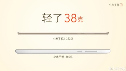 小米平板2发布：分Android和Wind 10两个版本