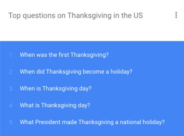 谷歌发布感恩节热搜话题：“How to”话题，都是关于火鸡