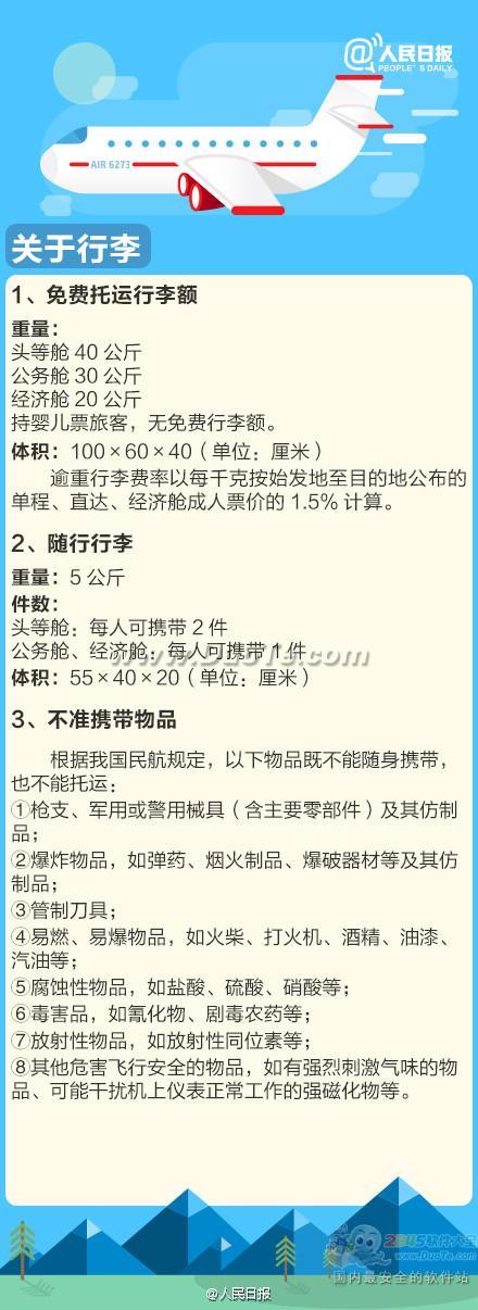 人民日报：买机票、乘飞机需要注意些什么