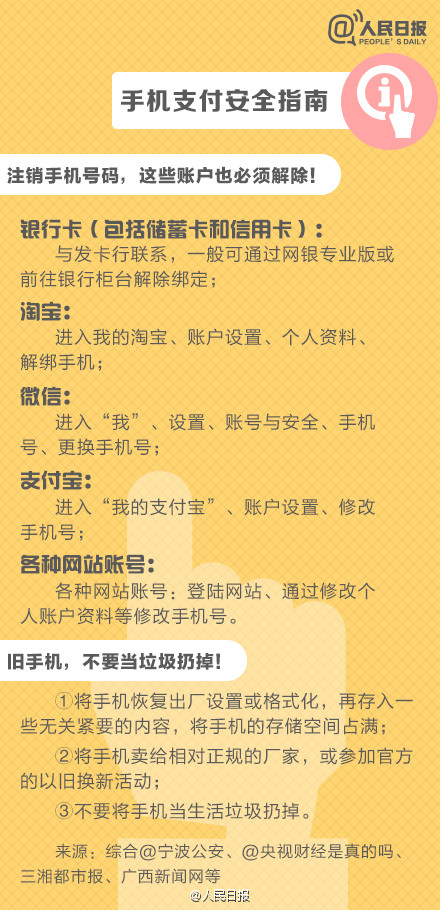 人民日报：10个手机支付的坏习惯