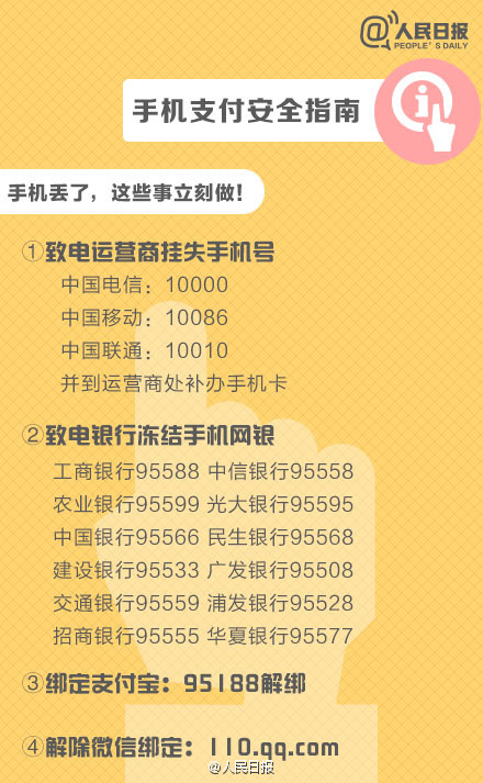 人民日报：10个手机支付的坏习惯