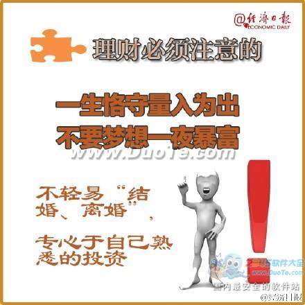 经济日报:如何科学正确理财