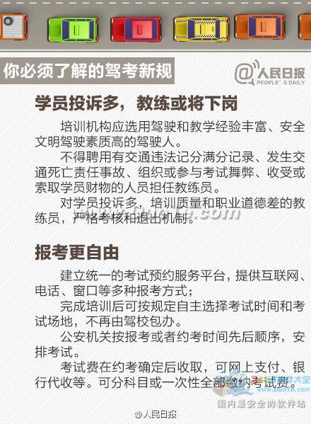 人民日报：九图带你了解“驾考新规”