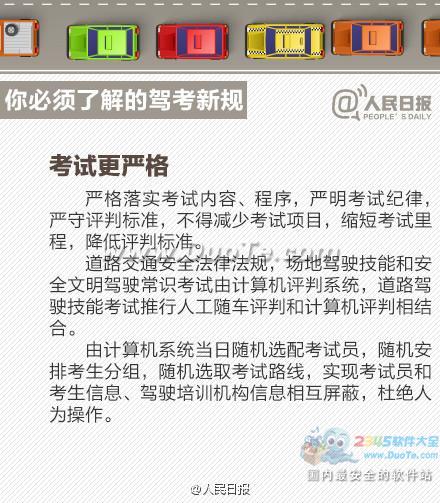 人民日报：九图带你了解“驾考新规”