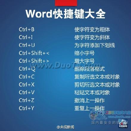 实用教程：Word快捷键大全 快速成为高手!