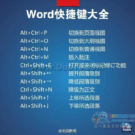 实用教程：Word快捷键大全 快速成为高手!