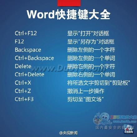 实用教程：Word快捷键大全 快速成为高手!