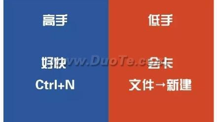 看你是高手不：Word高手和低手的区别