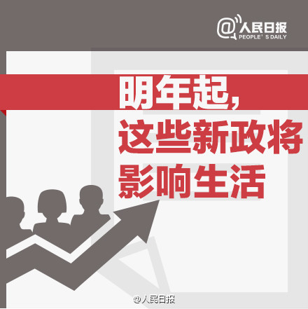 明年起，这些新政将影响你我生活