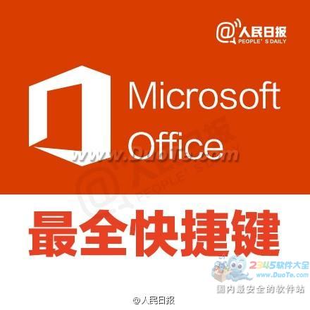 实用教程：史上最全Office快捷键