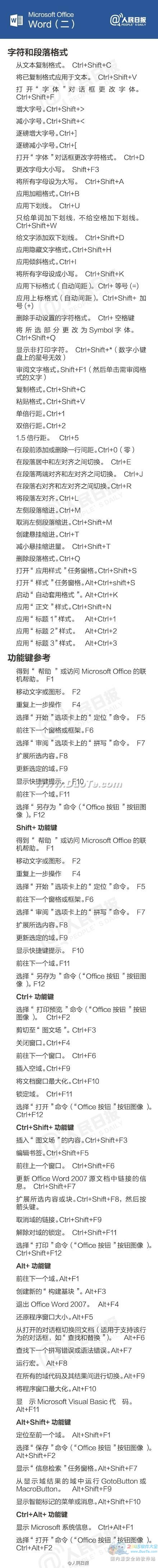 实用教程：史上最全Office快捷键