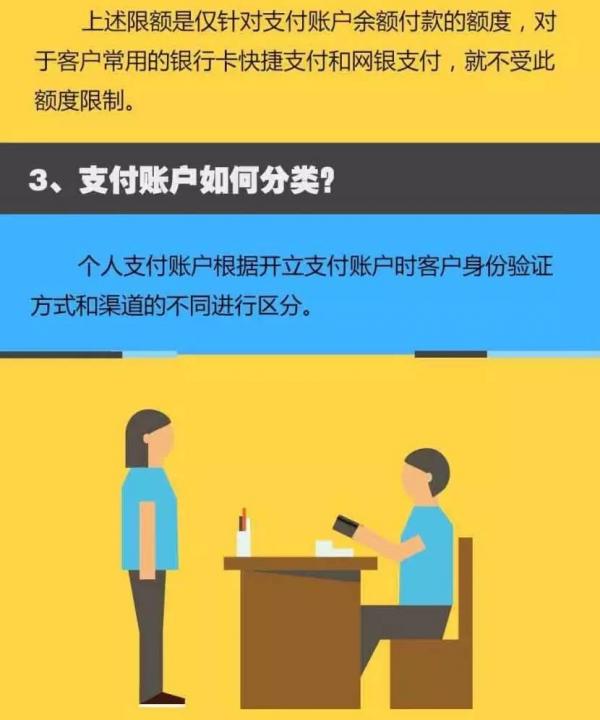 网络支付新贯影响发红包吗?新规常见问题解答