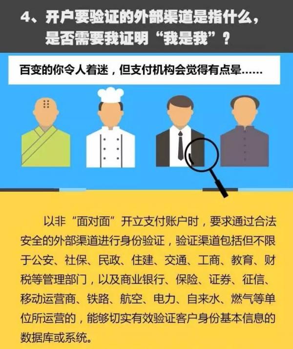 网络支付新贯影响发红包吗?新规常见问题解答