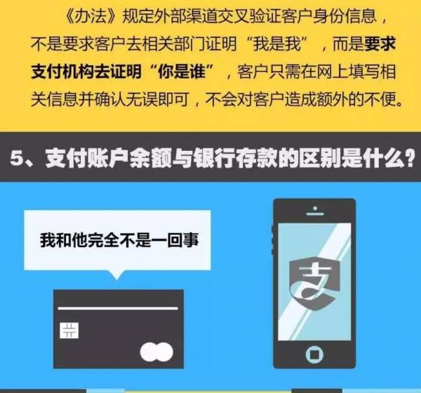 网络支付新贯影响发红包吗?新规常见问题解答