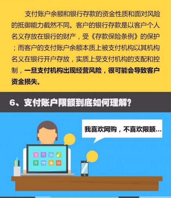 网络支付新贯影响发红包吗?新规常见问题解答