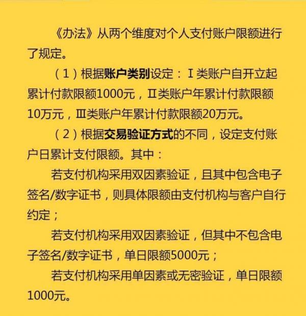 网络支付新贯影响发红包吗?新规常见问题解答