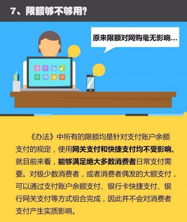 网络支付新贯影响发红包吗?新规常见问题解答