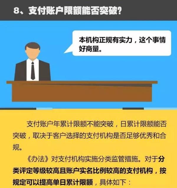 网络支付新贯影响发红包吗?新规常见问题解答