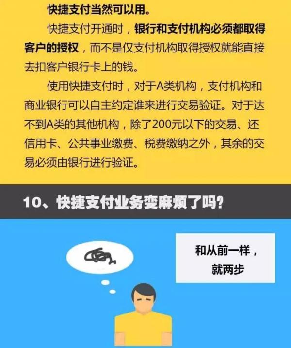 网络支付新贯影响发红包吗?新规常见问题解答