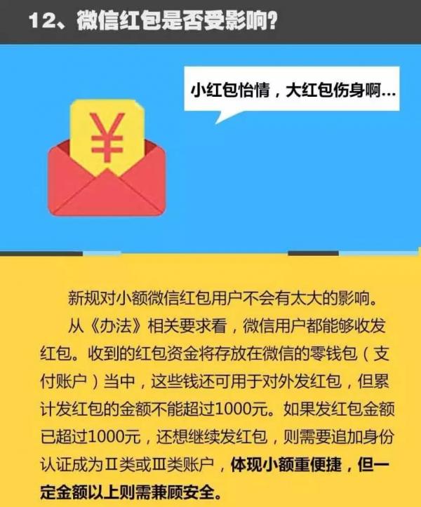 网络支付新贯影响发红包吗?新规常见问题解答