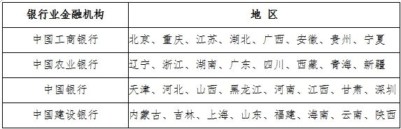 2016猴年贺岁纪念币曝光 1月16日发行