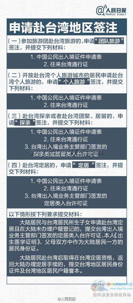 出入境证件办理新规：不需提交户口簿