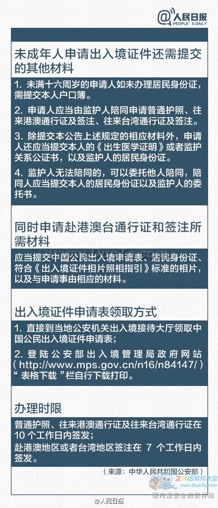 出入境证件办理新规：不需提交户口簿