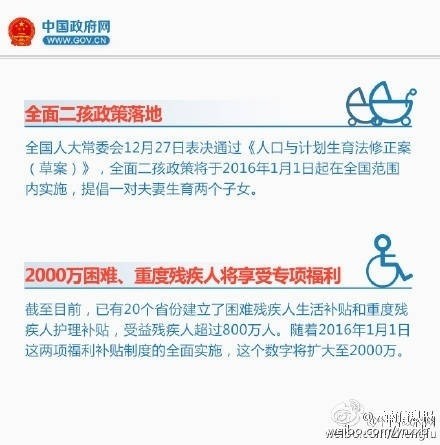 明年起 这些新规将影响你我生活!