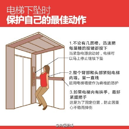 遇电梯急坠怎么办 被困电梯咋办