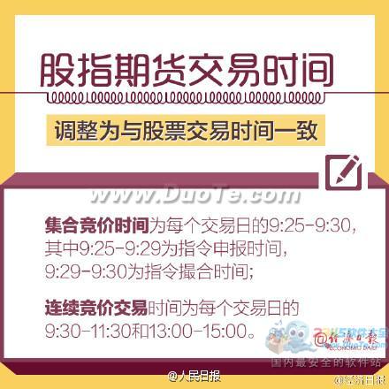 A股熔断机制是什么意思