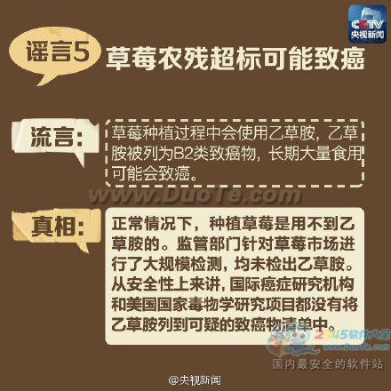 八大“科学”流言 别再上当了!